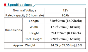 ระบบเก็บพลังงานแสงอาทิตย์แบตเตอรี่เจล90ah <span class=keywords><strong>12V</strong></span> ทรงลึก - Product Image 4