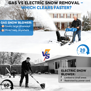 Available Stock 212CC Self Propelled Snow Thrower Electric Start 2 Stage Gas Powered Snow Blower Commercial Use Engine 2-Year - Product Image 5
