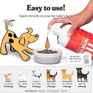 Suplemento Nutricional <span class=keywords><strong>para</strong></span> Mascotas Mayores OEM/ODM, Aceite de Salmón Prensado en Frío, Masticables Blandos Puros con Alto Contenido de Proteínas <span class=keywords><strong>para</strong></span> el Cuidado del Pelaje y las Articulaciones - Product Image 4