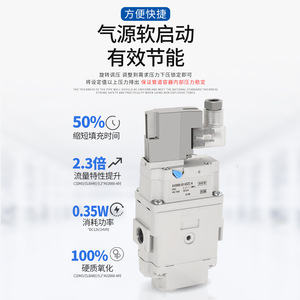 Vanne Solénoïde AV2000-02-5DZC-A 24V CC à Commande Automatique, Fabriquée en Chine, Remplacement de Démarreur de Moteur à Semi-conducteurs - Product Image 3