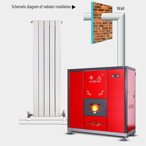 Chaudière à biomasse à commande numérique à économie d'énergie 75 kW, poêle à eau chaude, foyer à granulés de bois - Product Image 4