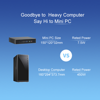 Mini Computadora de Escritorio Virtual Thin Client con Doble Pantalla, Sin Ventilador, Windows 10, Intel Celeron J1900 Quad Core, 8GB de RAM
