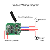 Module compact de commande de marche avant/arrière pour moteur DC monophasé 433 MHz, idéal pour les appareils à faible consommation