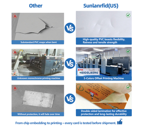 Carta NFC Sunlan Classic(R) 1k CMYK 13.56MHz in PVC per Servizi di Ristorazione e Tessere Associative per Palestre - Product Image 4