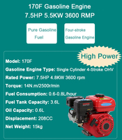Larissa pompa air bensin Motor portabel, pompa air bensin Motor portabel 5.5hp 3600rpm 163cc