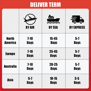 Custom Eco-Friendly Oversize Weekend Tecido Pesado Reuseable Canvas Cotton Sacola de Compras com Alça Longa Forte - Product Image 6