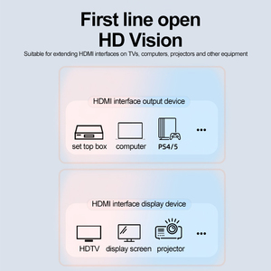 HDTV 120 kombinasyon koruyucu bakır kablo için sertifikalı yüksek hızlı 8K 48Gbps 4K paketleme kutusu Hz 8K 60Hz ses Video - Product Image 4