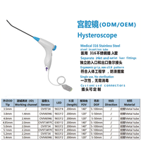 Hystéroscope médical en acier inoxydable 318 OVM6946 OEM/ODM personnalisé