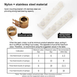 Ventana Corredera Vertical de Estilo Sash para Viviendas Residenciales y Comerciales, con Venta Caliente en América del <span class=keywords><strong>Norte</strong></span>, Ventana de Guillotina Simple o Doble - Product Image 5