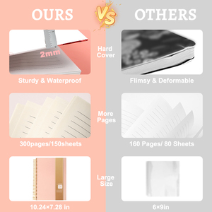 A5 B5 cá nhân lót trang bìa cứng 2025 kế hoạch thăng hoa trống Tạp Chí tùy chỉnh xoắn ốc máy tính xách tay - Product Image 2