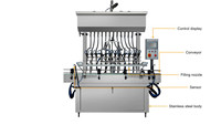 Machine de remplissage et de bouchage de petites bouteilles entièrement automatique Ligne de production pour savon liquide Détergent à lessive Bouteille d'eau de Javel
