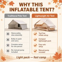 Carpa de Camping Ligera de Oxford 300D, 6.3 m², con Puerta Única y Claraboya, Columna de Aire de PVC, Color Caqui, Bomba Manual, Venta al por Mayor OEM