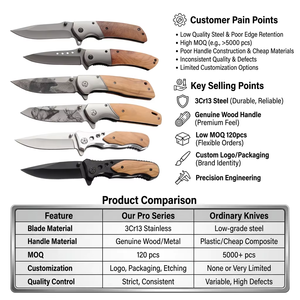 Coltello Pieghevole Tascabile da Caccia e Sopravvivenza con Manico in <span class=keywords><strong>Legno</strong></span> d'Ulivo, Personalizzabile OEM, Vendita all'Ingrosso - Product Image 3