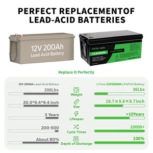 <span class=keywords><strong>แบ</strong></span><span class=keywords><strong>ต</strong></span>เตอรี่เก็บพลังงาน DATOU BOSS 12V 200ah <span class=keywords><strong>แบ</strong></span><span class=keywords><strong>ต</strong></span>เตอรี่<span class=keywords><strong>ต</strong></span>ะกั่วกรดพลังงานแสงอาทิ<span class=keywords><strong>ต</strong></span>ย์ 100ah สำหรับ UPS ไฟส่องสว่าง เรือ และแผงโซลาร์เซลล์ - Product Image 2
