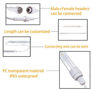 Ống Đèn Led T8 Chống Nước IP65 Toàn Phổ Trồng Rau Củ 2Ft 4FT 9W 12W 18W Cho Cây Trồng - Product Image 5
