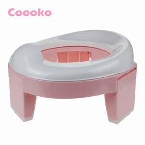 Orinal de viaje de Venta caliente para niños - Product Image 2