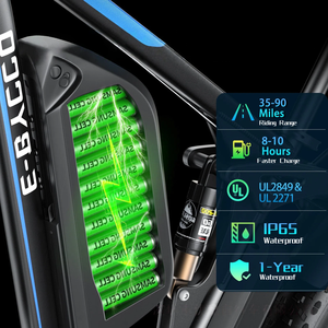 Vélo Électrique Puissant à Pneus Larges 52V 4000W avec Batterie au Lithium 32AH, Cadre en Aluminium 24 Pouces et 7 Vitesses – Expédition depuis l'Entrepôt Outre-mer du Royaume-Uni - Product Image 1