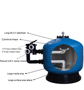 <span class=keywords><strong>Arena</strong></span> de Sílice para Filtro de Piscina de Fibra de Vidrio, Uso en Plantas de Tratamiento de Agua - Product Image 4