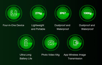 Caméra thermique infrarouge monoculaire portable LNTV-TMU 4-en-1 640*512 IP67 étanche 64G avec application WiFi, portée 400m, 25fps, zoom 1x