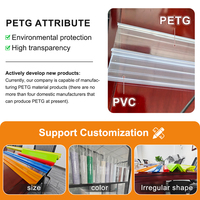 Support d'étiquette de prix en PVC couleur personnalisée XH076 de la marque XH pour présentoir de supermarché, étagère de stockage et vente au détail