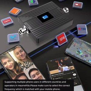 Amplificatore di Segnale Cellulare 4G 3G 2G Dual Band 900 2100 con Antenna, Ripetitore di Rete 2G 4G - Product Image 3