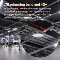 Antenne de plafond à couverture intérieure complète 698-4000 MHz, design fin, antenne omnidirectionnelle pour réseau mobile 2G 3G 4G 5G