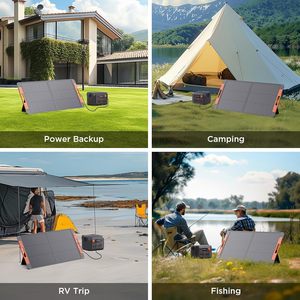 Paneles Solares Plegables ALECTER de 100W, Negros, Portátiles, ETFE, 23% de Alta Eficiencia, Suministro de Energía de Emergencia, para Campismo al Aire Libre, Precio de Fábrica - Product Image 5