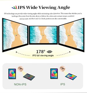 RGB arayüz tipi <span class=keywords><strong>LCM</strong></span> ile Polcd 2.8 inç 480x640 çözünürlük IPS cam TFT <span class=keywords><strong>LCD</strong></span> ekran modülü - Product Image 5