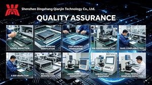 ชิปวงจรรวมอิเล็กทรอนิกส์ <span class=keywords><strong>E22</strong></span>-900T22S ใหม่และของแท้ - Product Image 6