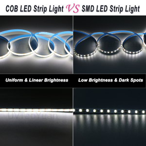 Uvtaoyuan COB <span class=keywords><strong>LED</strong></span> Strip Lights 5V USB ánh sáng trắng <span class=keywords><strong>LED</strong></span> linh hoạt Strip ánh sáng <span class=keywords><strong>8mm</strong></span> 320Led 2m - Product Image 4