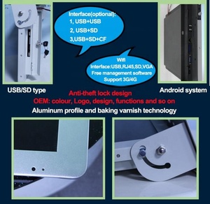 Treo tường/mái LCD IPS Bảng điều chỉnh 21.5 inch LED hiển thị quảng cáo Màn hình hiển thị kỹ thuật số biển và hiển thị xe buýt kiosk màn hình - Product Image 3