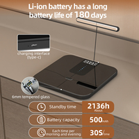 Balance de composition corporelle numérique WiFi unique ODM BMI 8 électrodes avec affichage numérique et application