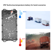 Rastreador de activos móvil inalámbrico magnético solar por satélite 4G dispositivo electrónico de Control remoto de coche para seguimiento de vehículos y motocicletas