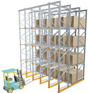 Système de rayonnage industriel à grande capacité pour le stockage de palettes, réduction de l'espace allée, optimisation de l'utilisation de l'espace en entrepôt - Product Image 6