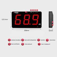 SNDWAY SW525A 30 ~ 130db Testeur de niveau sonore, grand écran LCD Type de suspension murale Mesure du bruit décibel avec alarme