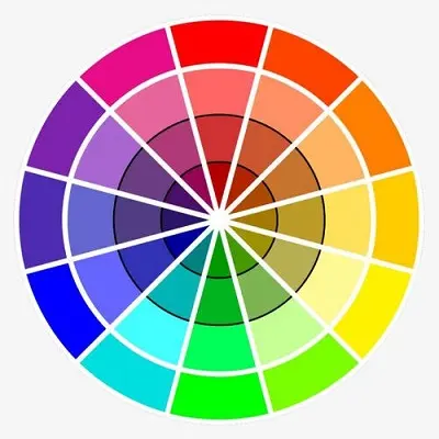 CMYK
