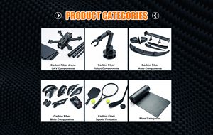 Nouveau kit carrosserie compact en fibre de carbone pour <span class=keywords><strong>Tesla</strong></span> <span class=keywords><strong>Model</strong></span> <span class=keywords><strong>3</strong></span> V-<span class=keywords><strong>Model</strong></span> : Lame avant, jupes latérales, aileron arrière, lames arrière – Amélioration fabriquée en Chine - Product Image 6