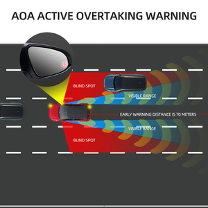 77GHz Xe điểm mù gương body Kit điểm mù hệ thống phát hiện cho Mercedes Benz w221 an toàn lái xe hỗ trợ - Product Image 3