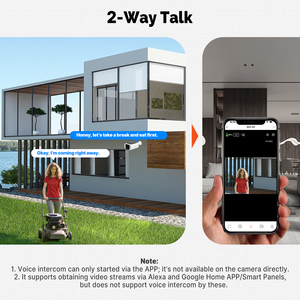 Cámara Inteligente MOES Tuya WiFi <span class=keywords><strong>de</strong></span> Doble Banda 2.4GHz 5GHz con Panel Solar Integrado, Resistente al Agua IP65, Monitoreo por Aplicación, Compatible con Alexa y <span class=keywords><strong>Google</strong></span> Home - Product Image 5