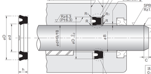 Joint d'étanchéité de tige de piston hydraulique haute pression en PU 93A 95A, bague <span class=keywords><strong>anti</strong></span>-extrusion robuste pour applications de cylindres 40MPa, certifié ISO 9001 - Product Image 4
