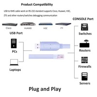 Hotsale Usb a RJ45 Ftdi Ft232rl Cable de consola Rj45 Cable DE DATOS Convertidor Tipo-C Cables DE CONTROL DE INTERRUPTOR