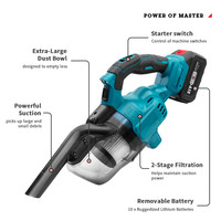 Aspirateur domestique à batterie au lithium combiné 5 en 1 approuvé CE makitas bleu