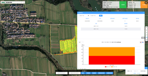 Moniteur de travail du sol pour l'agriculture de précision avec enregistrement de la profondeur de travail et mesure de la surface pour le travail du sol - Product Image 6