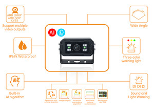 Ai BSD AHD đảo ngược camera cho người đi bộ & Hệ thống phát hiện xe với tích hợp âm thanh & ánh sáng nhắc nhở khu vực cảnh báo tùy chỉnh - Product Image 6