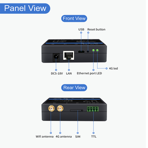 โมดูล PCBA เสาอากาศภายนอกคู่ บอร์ด CPE ที่ใช้พลังงานจาก USB รองรับ TTL สำหรับต้นแบบ OEM 1-100 ชิ้น Wi-Fi 2.4GHz 300Mbps LAN - Product Image 3