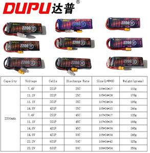 Batería Lipo RC DUPU 7.4v 11.1v 14.8v 22.2v 2s 3s 4s 6s 2200 mAh 5000 mAh 5200 mAh, Batería Lipo Personalizada - Product Image 5
