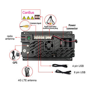 Autoradio Android pour Renault <span class=keywords><strong>Megane</strong></span> 2 2002-2009 Multimédia Sans Fil Carplay Bluetooth Android GPS 4G WIFI Lecteur Stéréo - Product Image 2