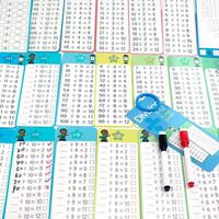 Tableau de Multiplication Personnalisé Imprimé en Sérigraphie – Outil Pédagogique Créatif pour l'Apprentissage des Mathématiques (Addition et Soustraction)
