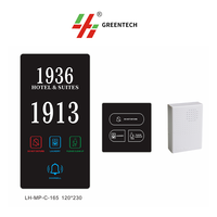 Panneau de commande intelligent pour chambre d'hôtel GRMShotel avec écran tactile, interrupteur double pôle étanche, système IPTV