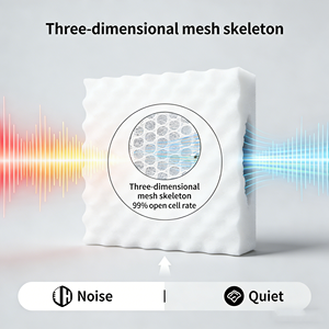 Pannello Fonoassorbente a V per Pareti a Prezzo di Fabbrica, Pannello Acustico in Schiuma di Melamina a Basso Formaldeide per Interni - Product Image 6